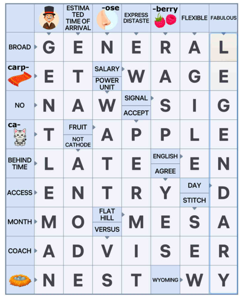 Crossword Master – Word Puzzle Level 13 1 Puzzle 13