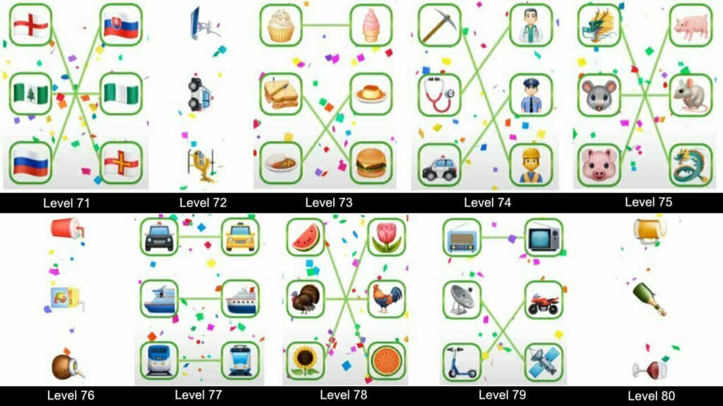 Emoji liner level 71 80